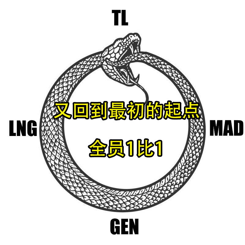 Doinb新星大比分获胜表现突出，MAD前途光明！